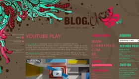 Cherry Blog