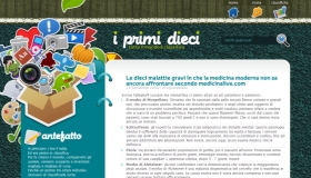 I primi dieci